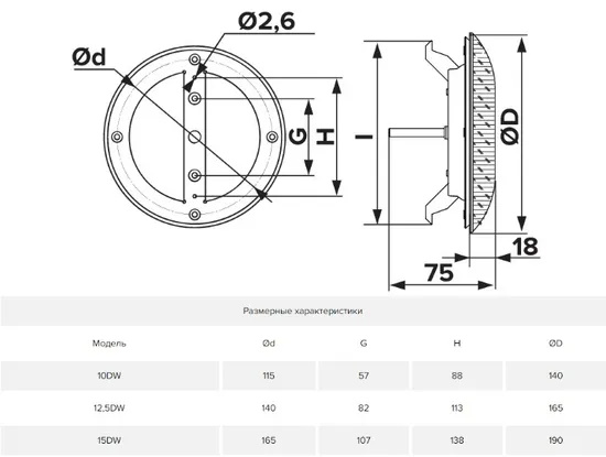 Анемостат d100 приточно-вытяжной регулируемый сосна Era 10DW Pine MS