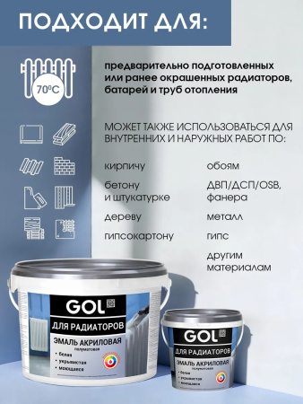Эмаль акриловая для радиаторов полуматовая белая 0,9кг GOL 