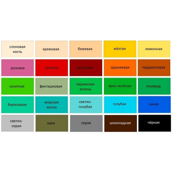 Эмаль ПФ-115 голубая (1,8кг) STATUS Радуга